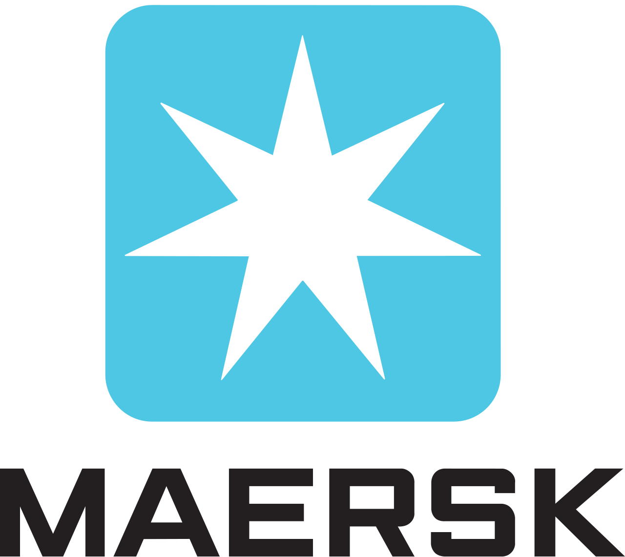 A.P. Moller - Maersk